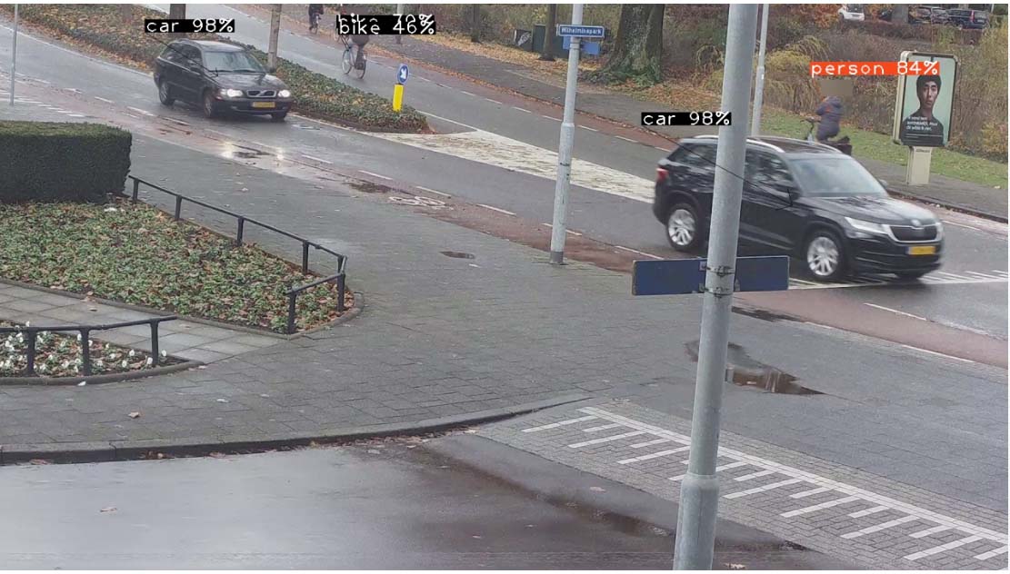 CC_CortexDetect