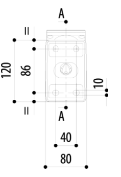 GK_Gatekeeper_measures_brackets