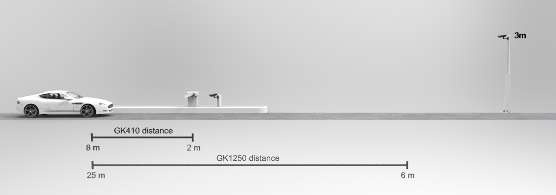 GK_viewing_distance_410_1250