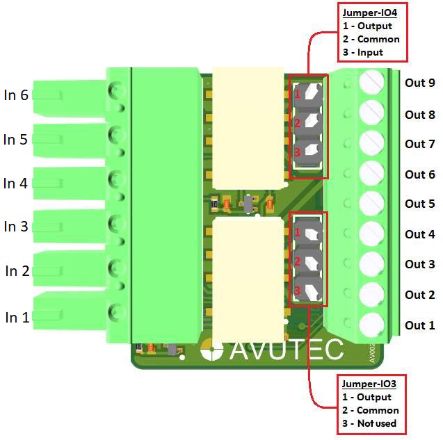 manual IO Extender V3